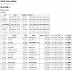 Screen Shot 2014-07-23 at 10.33.46 PM.png (197.64 KiB) Viewed 7797 times Screen Shot 2014-07-23 at 10.33.46 PM.png