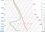 gfs_sat2 1.jpg