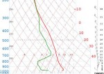 sun_gfs 1.jpg